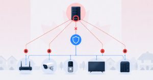 CSIS botnet warrant Canada IoT