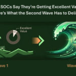 Só 10% dos SOCs dizem extrair valor excelente da IA: o que SOC-CMM 2026 revela sobre a segunda onda