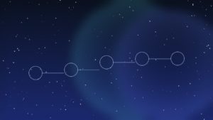 Chain-of-thought em 2026: cinco prompts prontos que ainda entregam ganho real em modelos de raciocinio