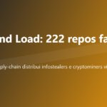 Muck and Load: operacao com 222 repositorios no GitHub distribui malware via pacotes Go