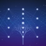 ROMA: framework open-source para agentes recursivos multi-agente ganha 1,75x com GEPA+ e vira novo padrão de arquitetura