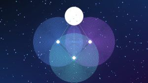 Perplexity Model Council: três modelos de fronteira respondem em paralelo — e um quarto sintetiza a resposta